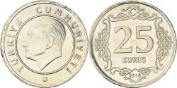 World Coins - Coin, Turkey, 25 Kurus, 2015, , Copper-nickel, KM:1242