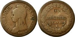 World Coins - Coin, France, Dupré, Decime, 1796, Paris, , Bronze, KM:637.1
