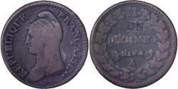 World Coins - France, 1 Décime, Dupré, AN 4, Paris, Modification du 2 décimes, Copper