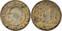 World Coins - Coin, Turkey, Kurush, 2017