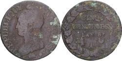 World Coins - Coin, France, Dupré, 5 Centimes, AN 8, Paris, , Copper, Gadoury:126