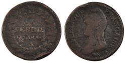 World Coins - Coin, France, Dupré, Decime, 1797, Paris, , Bronze, KM:637.1