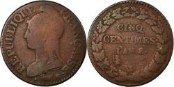 World Coins - Coin, France, Dupré, 5 Centimes, An 8/7, Lille, , Bronze, KM:640.11