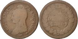 World Coins - Coin, France, Dupré, Decime, 1797, Paris, , Bronze, KM:645.1