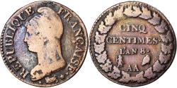 World Coins - Coin, France, Dupré, 5 Centimes, AN 8, Metz, , Bronze, KM:640.2
