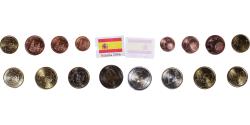 World Coins - Spain, Set Euros, 2006,