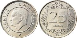World Coins - Coin, Turkey, 25 Kurus, 2015, , Copper-nickel, KM:1242