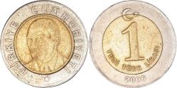 World Coins - Coin, Turkey, New Lira, 2006