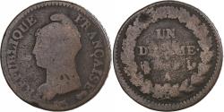 World Coins - France, Decime, Dupré, Paris, Copper,