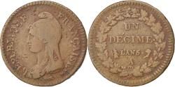 World Coins - Coin, France, Dupré, Decime, 1797, Paris, , Bronze, KM:645.1