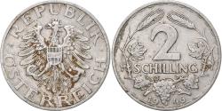 World Coins - Austria, 2 Schilling, 1946, Aluminum, , KM:2872