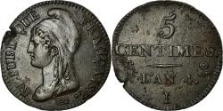 World Coins - Coin, France, Dupré, 5 Centimes, 1795, Limoges, , Bronze, KM:635.2
