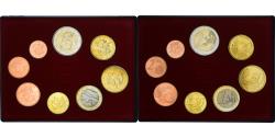 World Coins - Finland, Set, 2007, Série de 8 pièces Euro.,