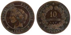 World Coins - Coin, France, Cérès, 10 Centimes, 1884, Paris, , Bronze, Gadoury:265a