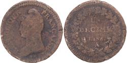 World Coins - Coin, France, Dupré, Decime, AN 5, Paris, , Copper, Gadoury:187