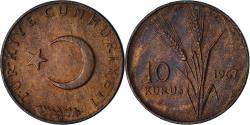World Coins - Turkey, 10 Kurus, 1967