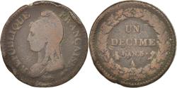 World Coins - Coin, France, Dupré, Decime, 1796, Paris, , Bronze, KM:644.1
