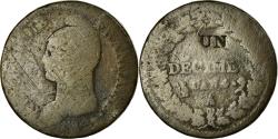 World Coins - Coin, France, Dupré, Decime, 1795, Paris, , Bronze, KM:637.1