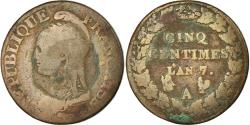 World Coins - Coin, France, Dupré, 5 Centimes, AN 7/5, Paris, without point after CENTIMES