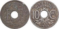 World Coins - France, 10 Centimes, Lindauer, 1924, Copper-nickel, , Gadoury:286