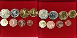 World Coins - IRELAND REPUBLIC, Euro-Set, 2012, Série de 8 pièces Euro.,