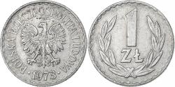 World Coins - Poland, Zloty, 1973, Warsaw, Aluminum, , KM:49.1