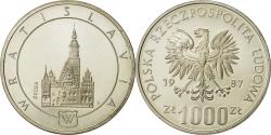 World Coins - Coin, Poland, 1000 Zlotych, 1987, Warsaw, , Silver, KM:Pr561