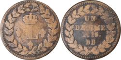 World Coins - Coin, France, Louis XVIII, Decime, 1815, Strasbourg, , Bronze, KM:701