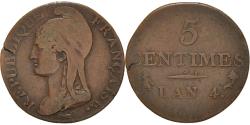 World Coins - Coin, France, Dupré, 5 Centimes, AN 4, Paris, Sans lettre d'atelier,