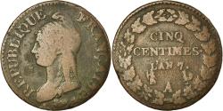 World Coins - Coin, France, Dupré, 5 Centimes, AN 7, Paris, , Bronze, KM:640.1
