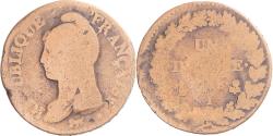World Coins - Coin, France, Dupré, Decime, AN 8, Limoges, , Copper, Gadoury:187