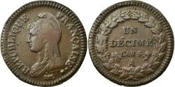 World Coins - Coin, France, Dupré, Decime, 1796, Paris, , Bronze, KM:645.1