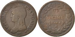 World Coins - Coin, France, Dupré, Decime, 1795, Paris, , Bronze, KM:637.1