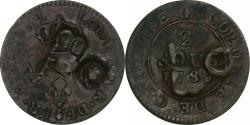 Trinidad & Tobago coins for sale - Buy Trinidad & Tobago coins
