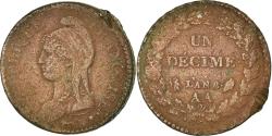 World Coins - Coin, France, Dupré, Decime, 1799, Metz, , Bronze, KM:644.2