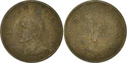World Coins - Coin, CHINA, PEOPLE'S REPUBLIC, Yuan, 1985