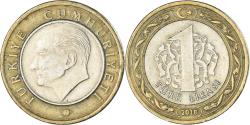 World Coins - Coin, Turkey, Kurus, 2018