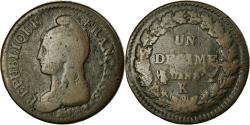 World Coins - Coin, France, Dupré, Decime, 1799, Bordeaux, , Bronze, KM:644.8