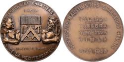 World Coins - France, Medal, Forges et Chantiers de la Méditerranée, La Seyne-Le Havre