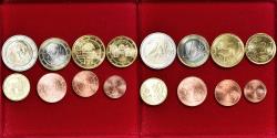 World Coins - Austria, Euro-Set, 2017, Set 8 monnaies Euro,