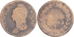 World Coins - Coin, France, Dupré, Decime, AN 8, Limoges, , Copper, Gadoury:187