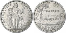 World Coins - French Polynesia, 2 Francs, 1983, Paris, Aluminum, , Lecompte:33, KM:10