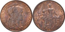 World Coins - Coin, France, Dupuis, 5 Centimes, 1916, Paris, , Bronze, KM:842