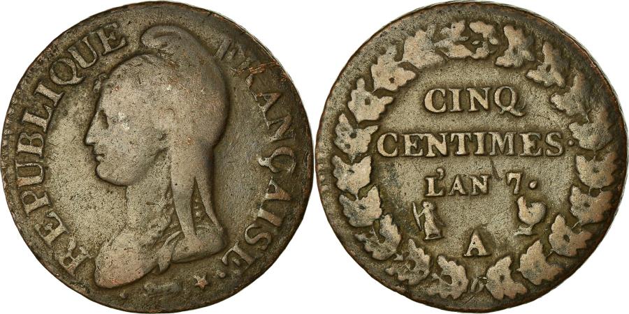 World Coins - Coin, France, Dupré, 5 Centimes, AN 7, Paris, , Bronze, KM:640.1