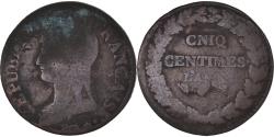 World Coins - Coin, France, 5 Centimes, AN 5, Limoges, Surfrappe du Décime, , Bronze