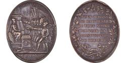 World Coins - France, Medal, Constitution, Pacte Fédératif, History, 1790, Dupré