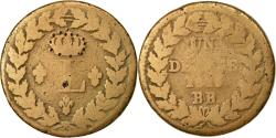 World Coins - Coin, France, Louis XVIII, Decime, 1815, Strasbourg, , Bronze, KM:701