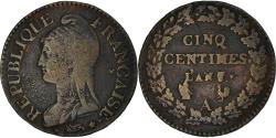 World Coins - Coin, France, 5 Centimes, AN 7/5, Paris, Directoire, , Bronze