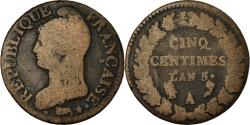 World Coins - Coin, France, Dupré, 5 Centimes, AN 5, Paris, , Bronze, KM:640.1