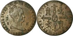 World Coins - Coin, Spain, Isabel II, 8 Maravedis, 1850, Jubia, , Copper, KM:531.2